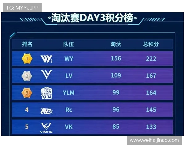 权威发布和平精英团队协作实力榜单揭晓各大战队实力对比分析