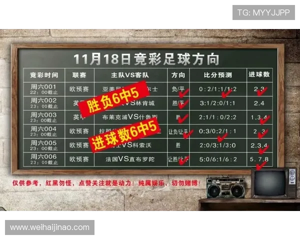 中国与叙利亚足球历史交锋记录分析与战绩回顾